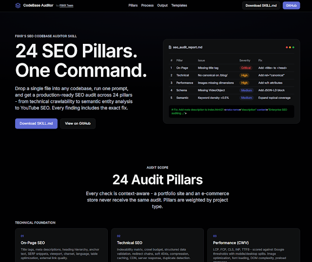 Sample of the SEO audit report generated by the F9XR SEO CodeBase Auditor skill